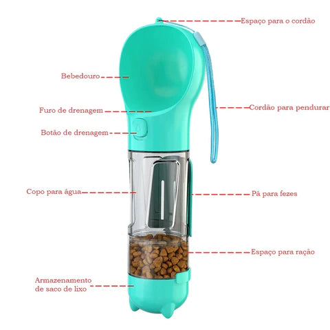 Garrafa Multifuncional para Pets