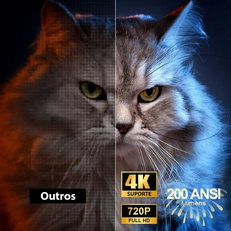 Projetor Portátil 4K Android – Entretenimento sem Limites